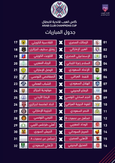 الميدان الرياضي مواجهات متوازنة في قرعة كأس العرب للأندية الأبطال