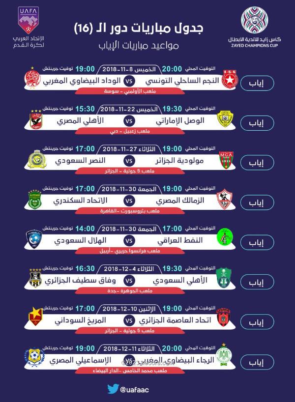 المواعيد الكاملة لجولتي الذهاب والإياب لدور الـ 16 في العربية للأندية الأبطال 3