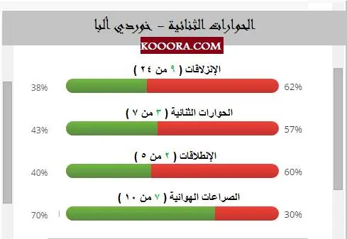 تقديم الكلاسيكو : ( برشلونة vs ريال مدريد ) الجولة (12) من الدوري الإسباني 2015/2016   - صفحة 3 12231209_1085187708180782_1485128883_n