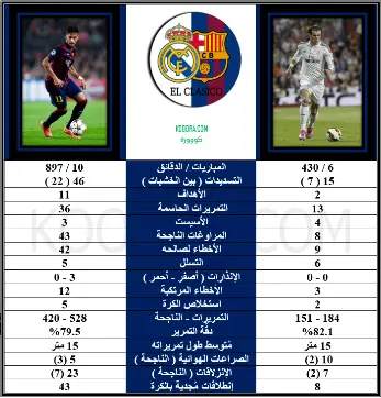 تقديم الكلاسيكو : ( برشلونة vs ريال مدريد ) الجولة (12) من الدوري الإسباني 2015/2016   - صفحة 3 02