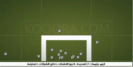 تقديم الكلاسيكو : ( برشلونة vs ريال مدريد ) الجولة (12) من الدوري الإسباني 2015/2016   - صفحة 4 10