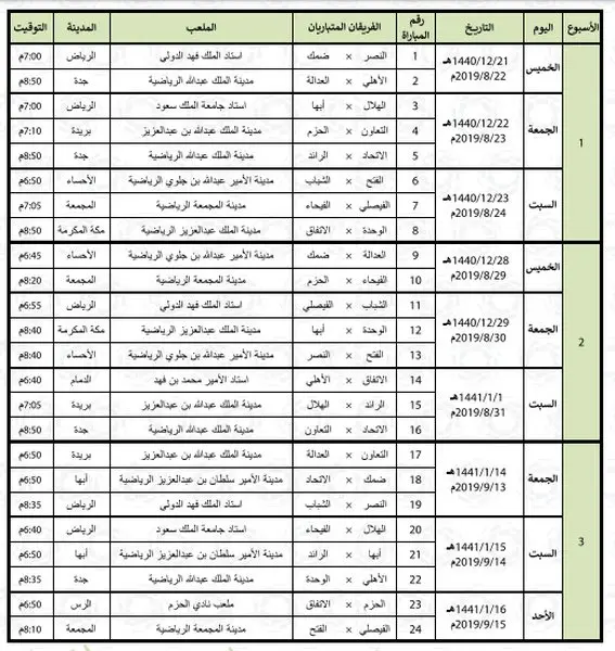 بداية السعودي موعد الدوري موعد بداية