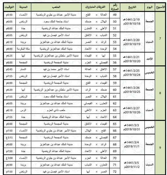 Ø¥Ø¹Ù„Ø§Ù† Ø¬Ø¯ÙˆÙ„ Ø§Ù„Ø¯ÙˆØ±ÙŠ Ø§Ù„Ø³Ø¹ÙˆØ¯ÙŠ Ù„Ù…ÙˆØ³Ù… 2019 2020