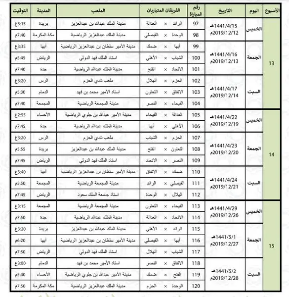 إعلان جدول الدوري السعودي لموسم 2019 2020