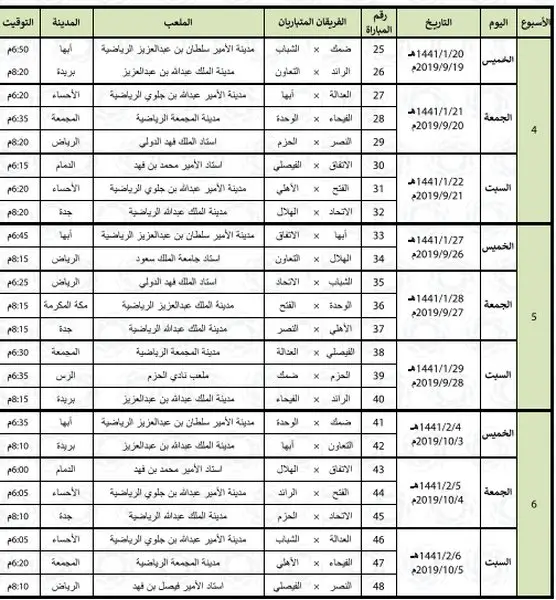 إعلان جدول الدوري السعودي لموسم 2019 2020