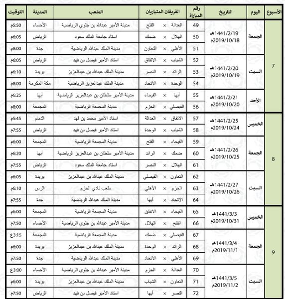 إعلان جدول الدوري السعودي لموسم 2019 2020
