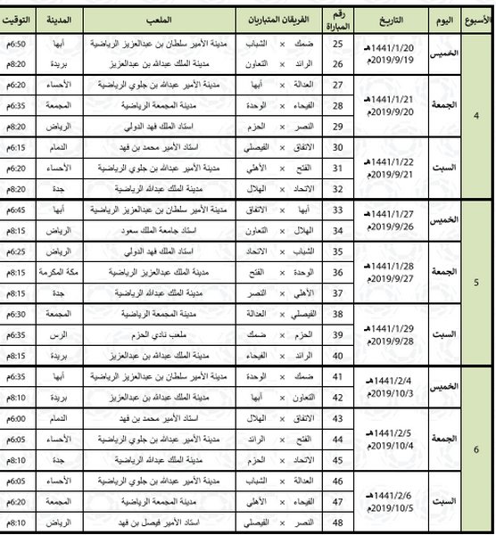 جدول مباريات دوري الأمير محمد بن سلمان للدرجة الأولى للموسم 2019