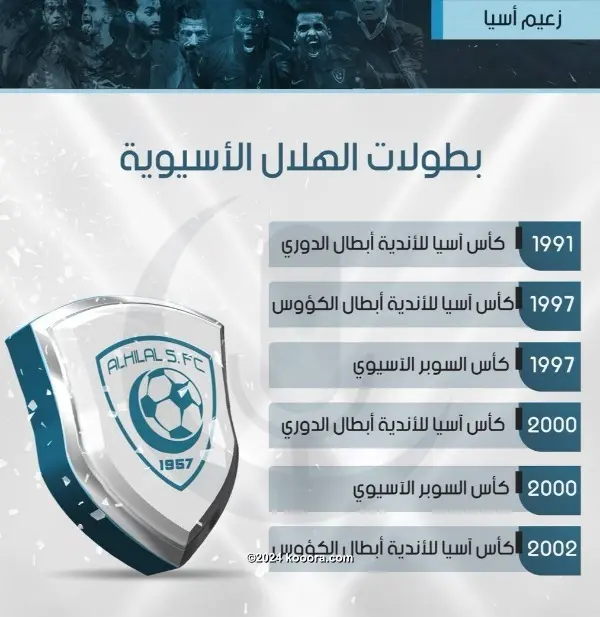 بطولات النصر الاسيويه