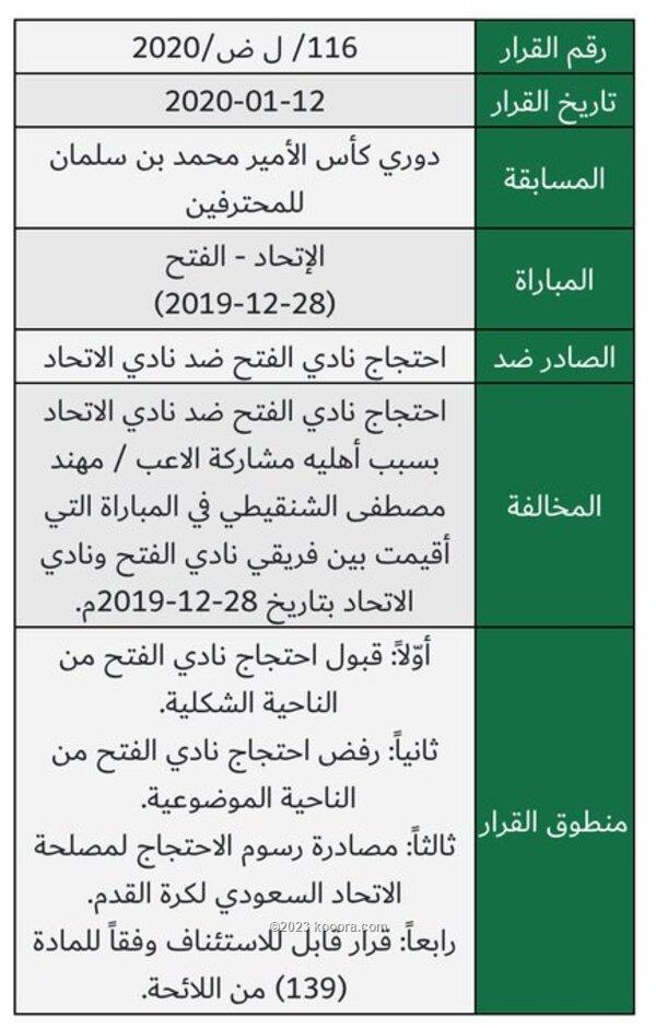 الانضباط تغرم الأهلي وترفض احتجاج الفتح حول الشنقيطي