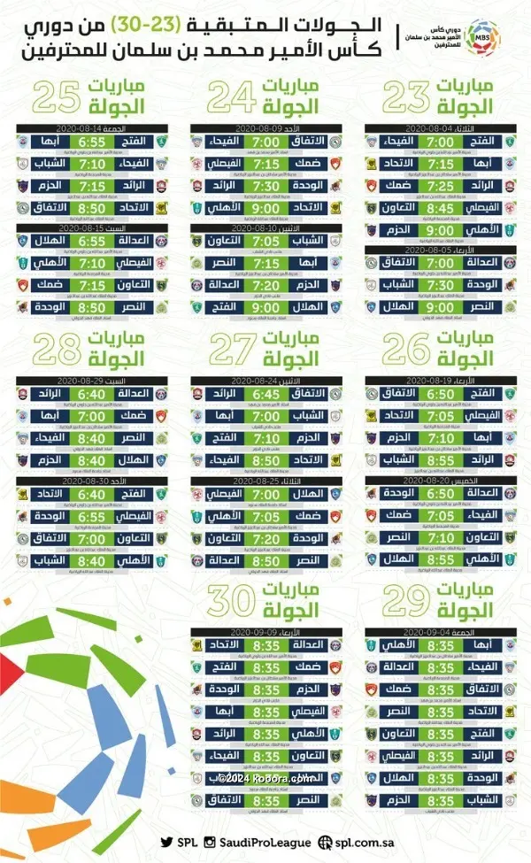 الدور الثاني جدول الدوري 2022 السعودي كأس العالم