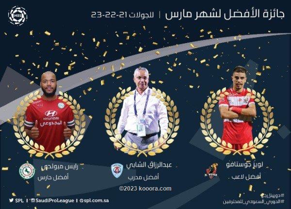بطل الدوري السعودي جائزة دوري المحترفين