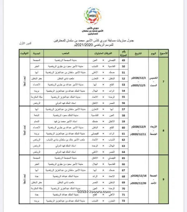 جدول مباريات الدوري السعودي 20212022