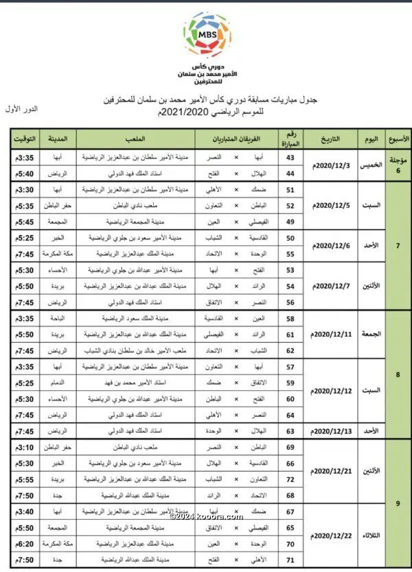 Ø±Ø³Ù…ÙŠØ§ Ø¬Ø¯ÙˆÙ„ Ø§Ù„Ù…Ø¨Ø§Ø±ÙŠØ§Øª Ø§Ù„Ù…ØªØ¨Ù‚ÙŠØ© Ù…Ù† Ø§Ù„Ø¯ÙˆØ± Ø§Ù„Ø£ÙˆÙ„ Ù„Ù„Ø¯ÙˆØ±ÙŠ Ø§Ù„Ø³Ø¹ÙˆØ¯ÙŠ