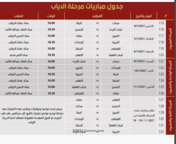 إصدار بقية جدول مباريات الدوري الأردني