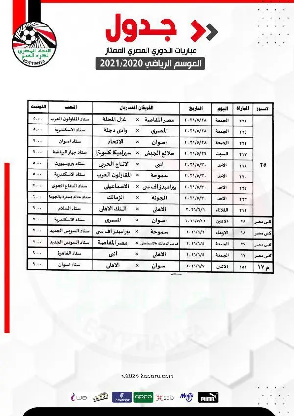 Ø¥Ø¬Ø±Ø§Ø¡ ØªØ¹Ø¯ÙŠÙ„Ø§Øª Ø¹Ù„Ù‰ Ø¬Ø¯ÙˆÙ„ Ø§Ù„Ø¯ÙˆØ±ÙŠ Ø§Ù„Ù…ØµØ±ÙŠ ÙˆØªØ­Ø¯ÙŠØ¯ Ù…ÙˆØ§Ø¹ÙŠØ¯ Ù…ÙˆØ§Ø¬Ù‡Ø§Øª Ø§Ù„ÙƒØ£Ø³